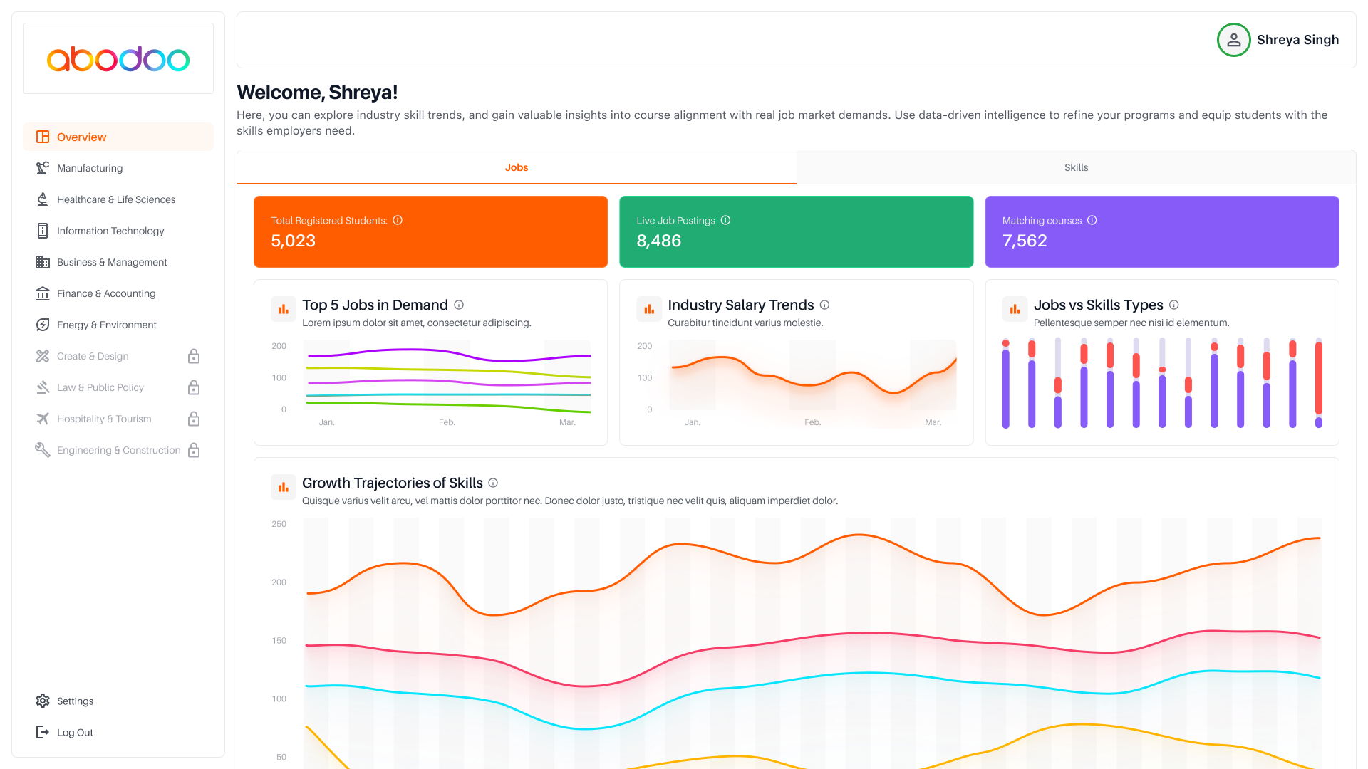 Skills Lens Product